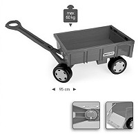 Bildliche Darstellung der Beslastbarkeit Handwagen